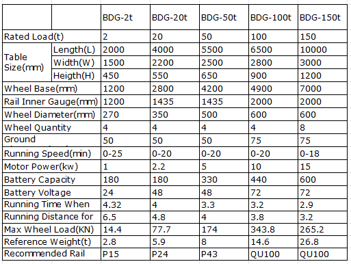 product-513-386