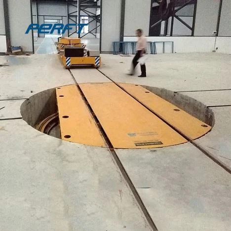 Железнодорожный вагон, работающий на поворотной платформе